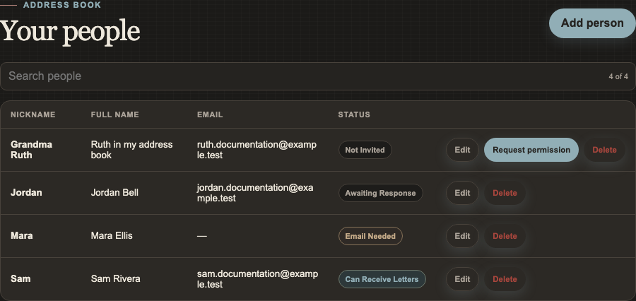 People page showing writing-permission statuses and actions in dark mode