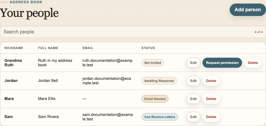 People page showing writing-permission statuses and actions in light mode